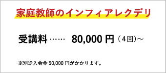 家庭教師のインフィアレクデリの授業料