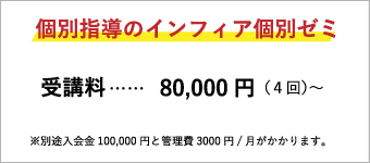 個別指導のインフィア個別ゼミの授業料