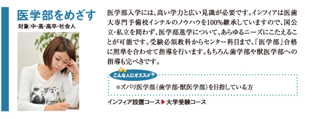 医学部を目指す